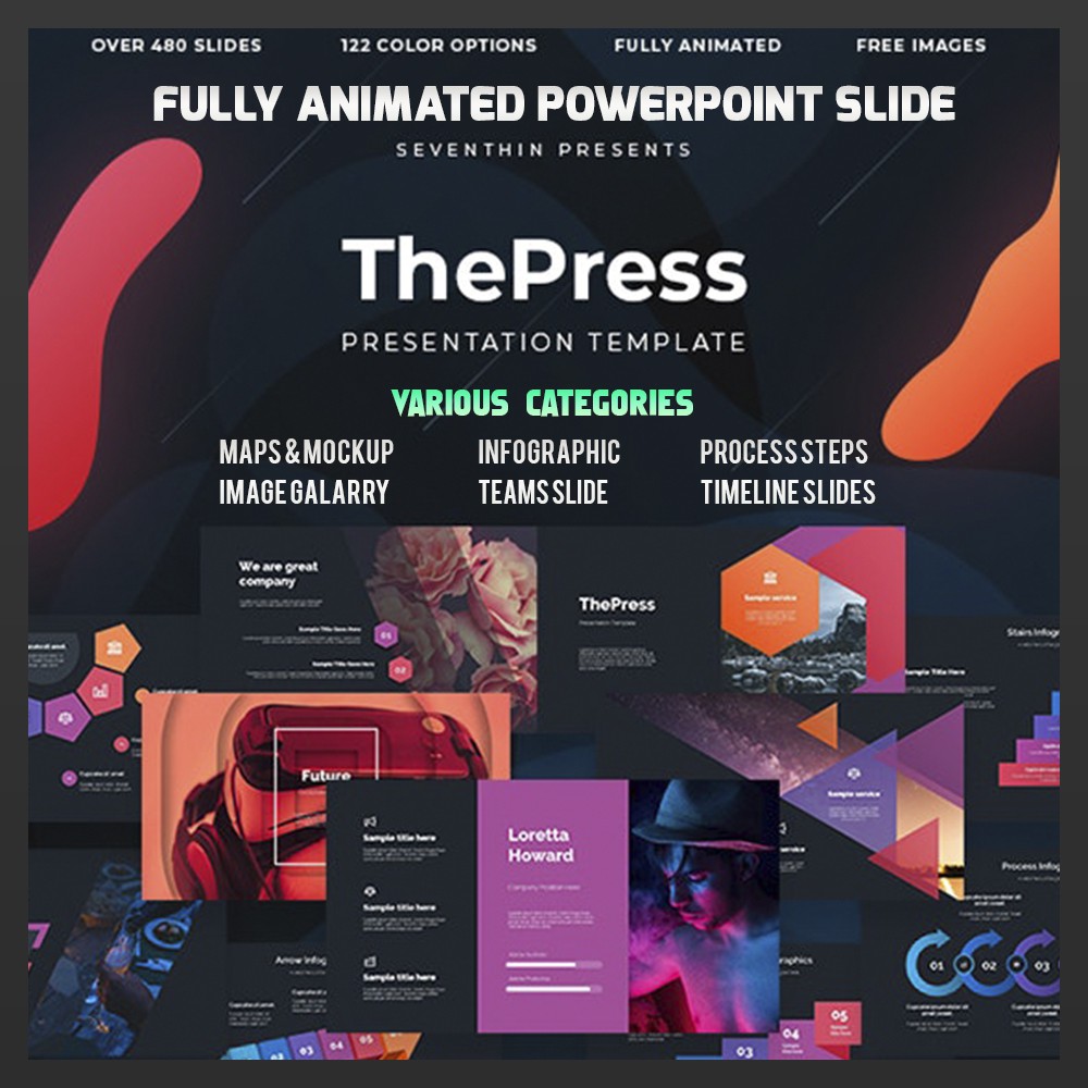 ThePress Fully Animated Powerpoint Template Easy Edit Shopee Malaysia