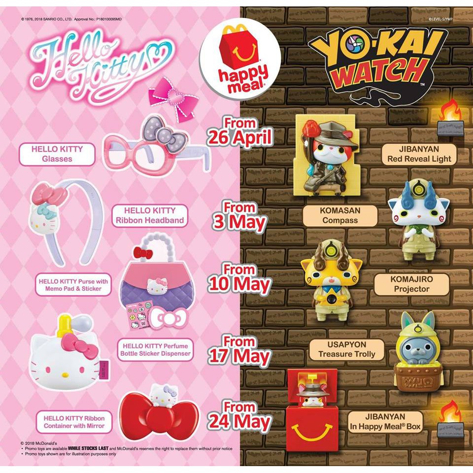 mcdonalds hello kitty toys 2018