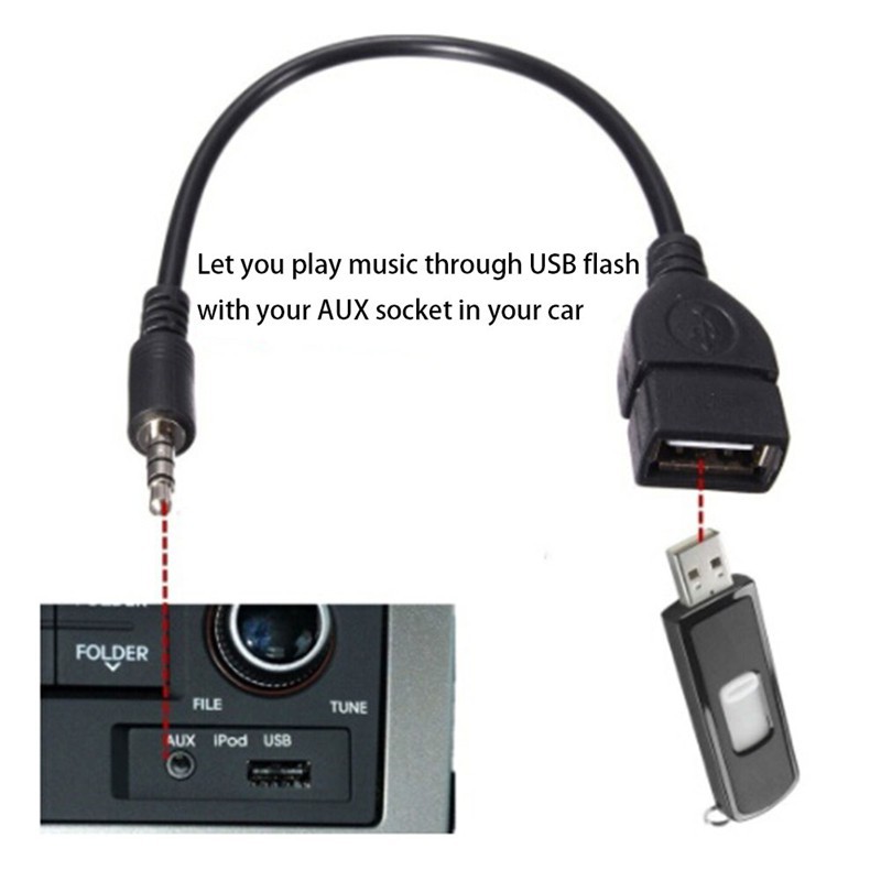 3.5mm Male Audio AUX to USB Type A Female OTG Converter Adapter Cable