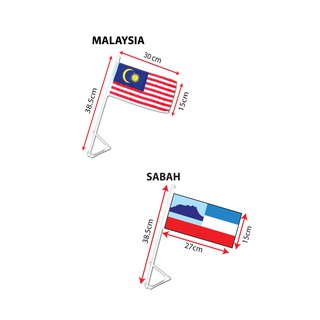 Kedudukan bendera malaysia dan negeri