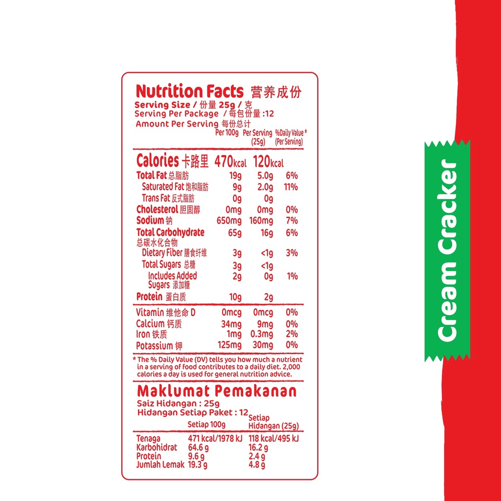 Munchy's Crackers Cream Cracker 300g Shopee Malaysia