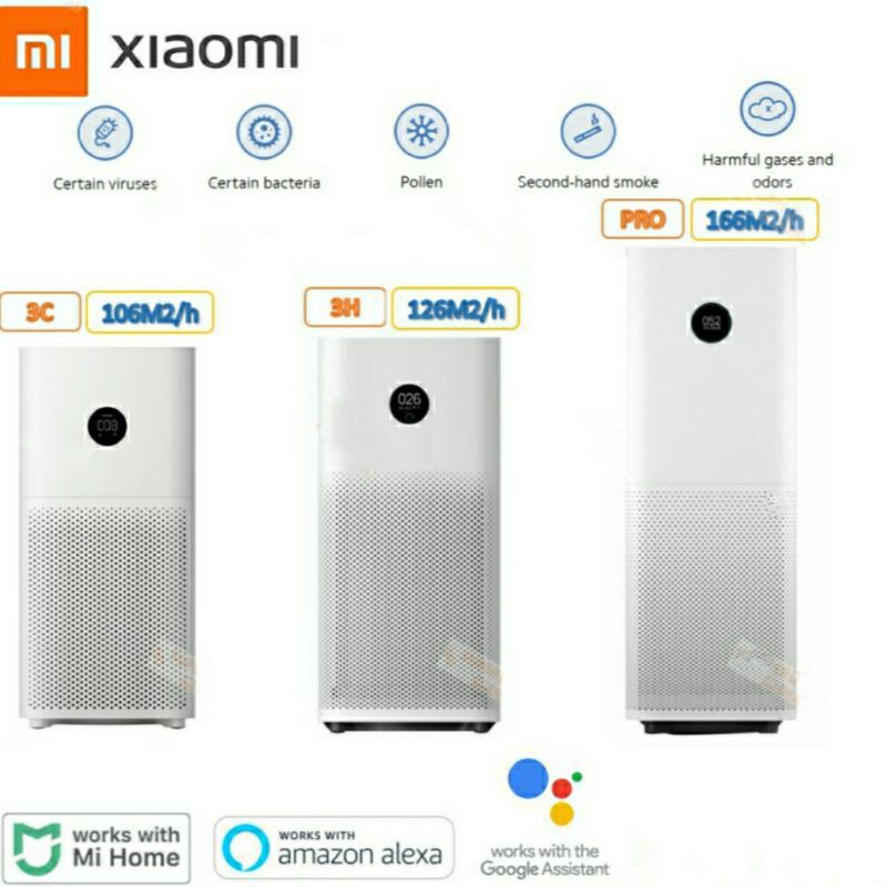 Xiaomi Smart Air Purifier 3C / 3H / PRO (Global English) Shopee Malaysia