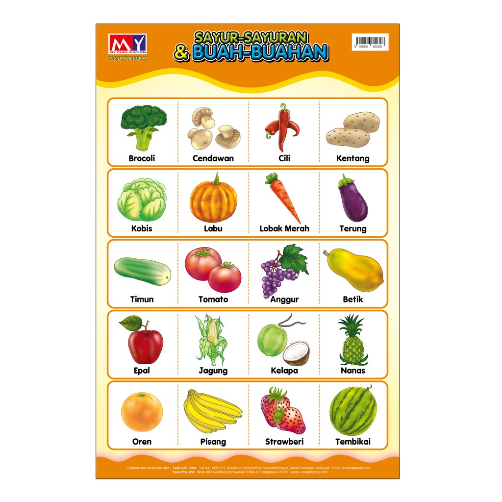 Ivox Education Poster Children Wall Chart Kanak Kanak Poster Pendidikan Poster Gambar Sayur Sayuran Buah Buahan Shopee Malaysia