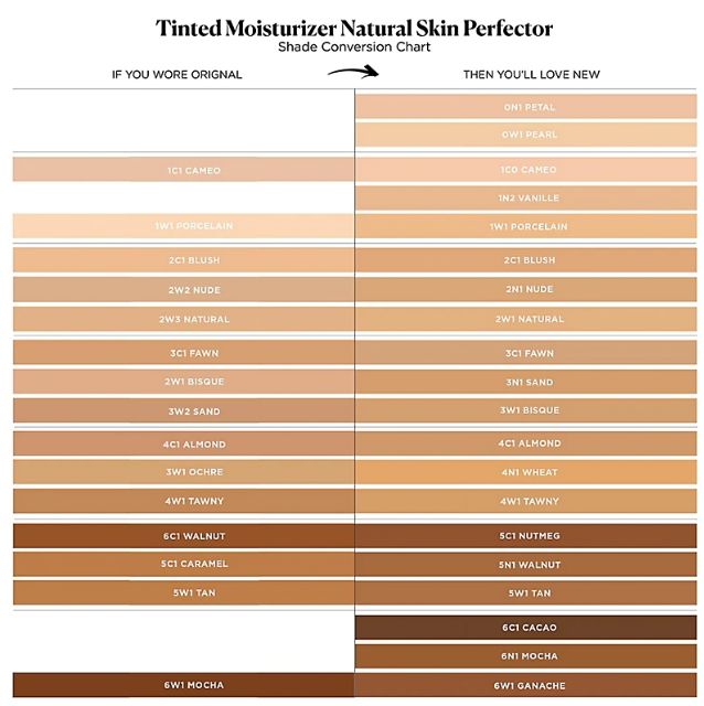 laura mercier tinted moisturizer 1n2