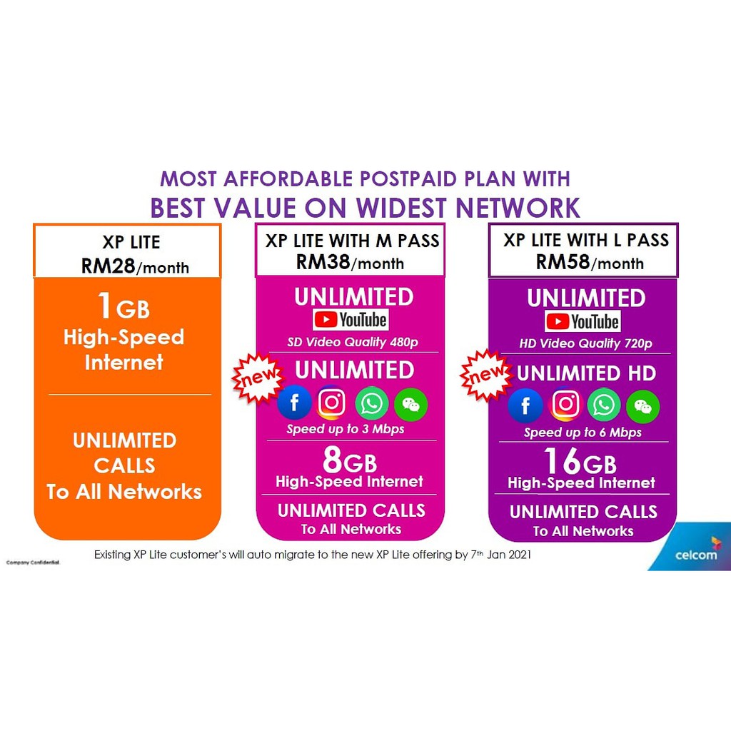 Celcom postpaid plan 2021