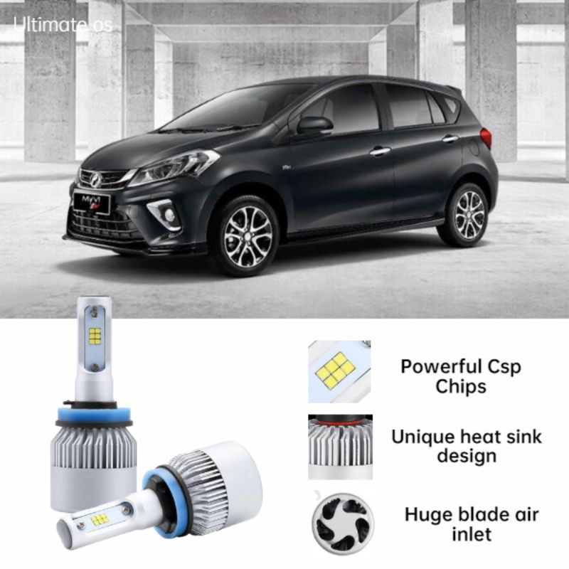 U2 LED 36w 4000lm 6500k for Perodua Myvi 3th Gen Fog Light (2pcs