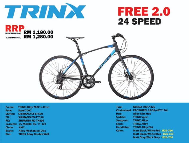 trinx free