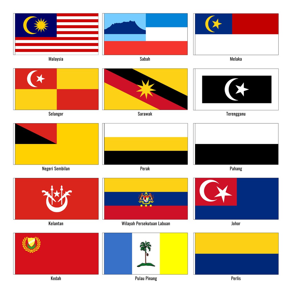 Bendera 14 Negeri Di Malaysia