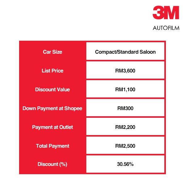 7 tips before choosing your car window tint in malaysia updated 18 jan 2018 on car tint price malaysia