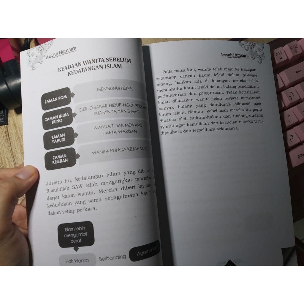 Aisyah Humaira Biografi Shopee Malaysia