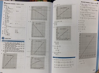 Jawapan Lengkap Buku Teks Matematik Tingkatan 1 Anirasota