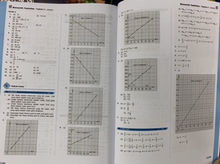 Jawapan Buku Pelangi Matematik Tambahan Tingkatan 4 