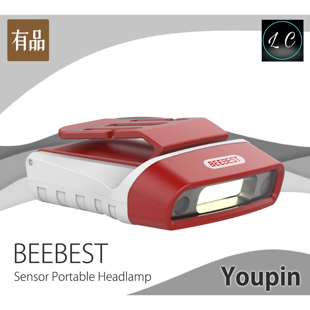 Xiaomi Youpin Beebest Original FH200 100LM Portable Gesture Sensor Headlamp Multifunction Flashlight USB Rechargeable