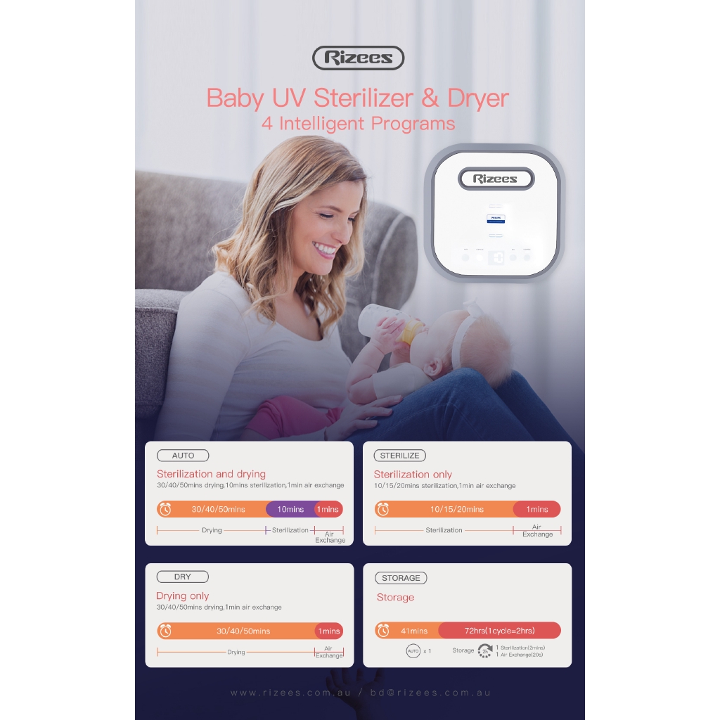 rizees baby uv sterilizer & dryer