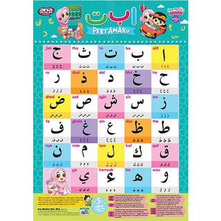 KOLEKSI LENGKAP POSTER ANA MUSLIM ABC, 123, Alif Ba Ta, Wuduk, Solat ...