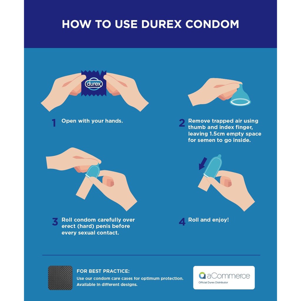 Как надевать презервативы durex