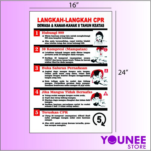 CPR инструктаж. CPR метрика формула. CPR песня перевод.