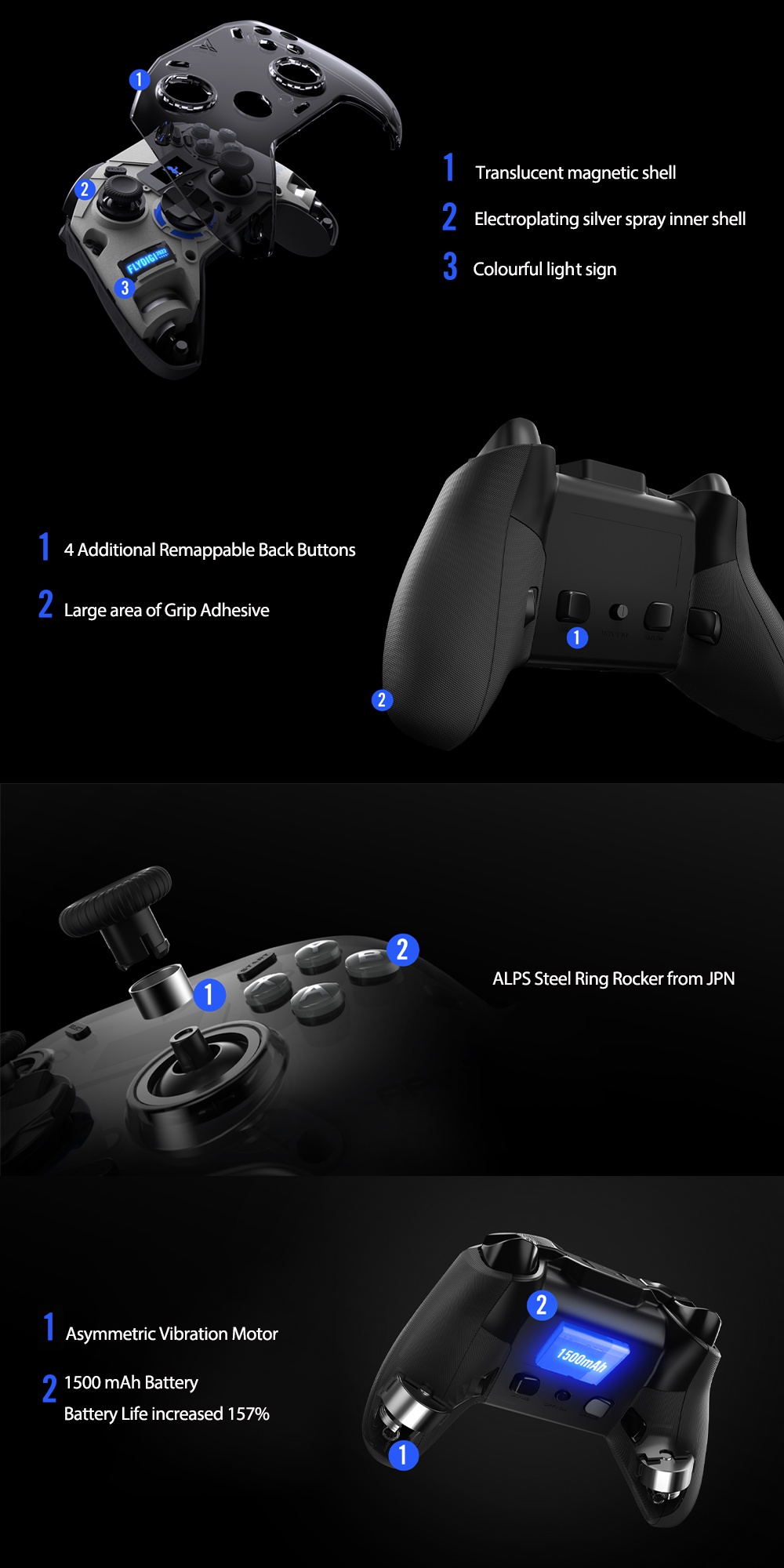 Flydigi Apex 3 Force Feedback Elite Gaming Controller_PC/Switch/Android ...