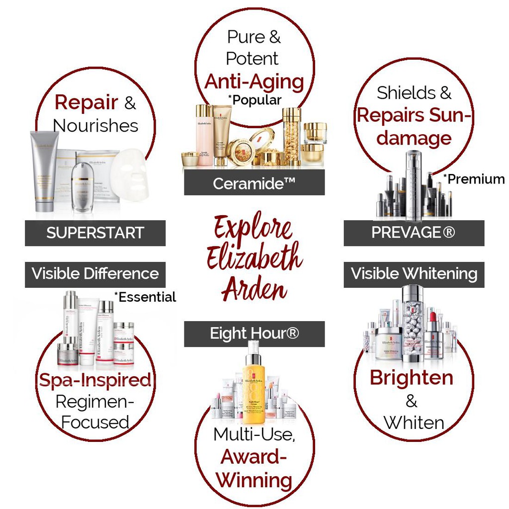 prevage boosting cleanser