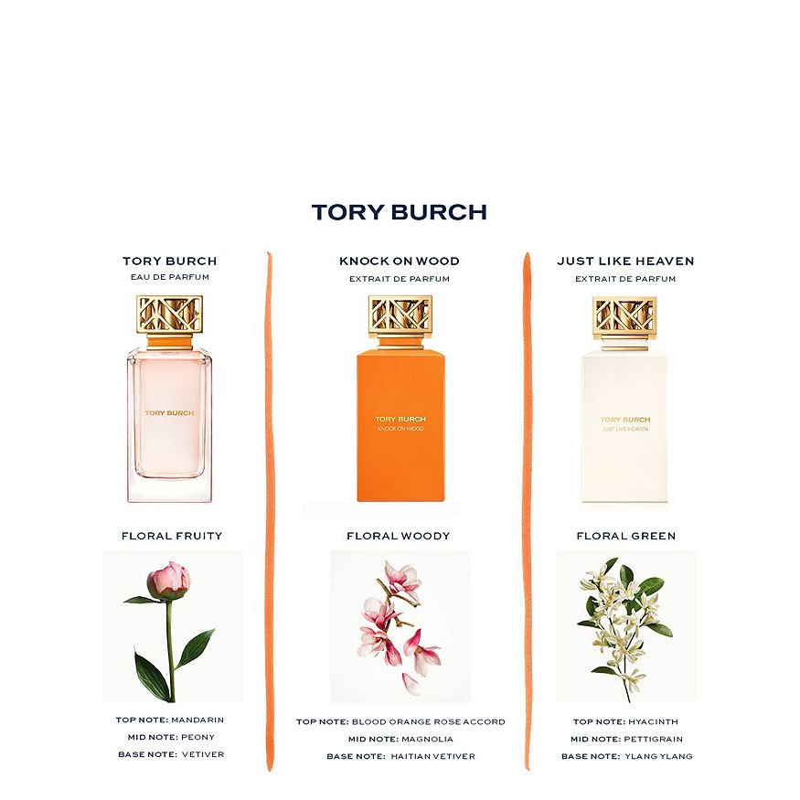 Original Mini Women Perfume - Tory Burch Eau De Parfum 7ml Edp (Non-spray)  - Collection, trial, travel, cute | Shopee Malaysia