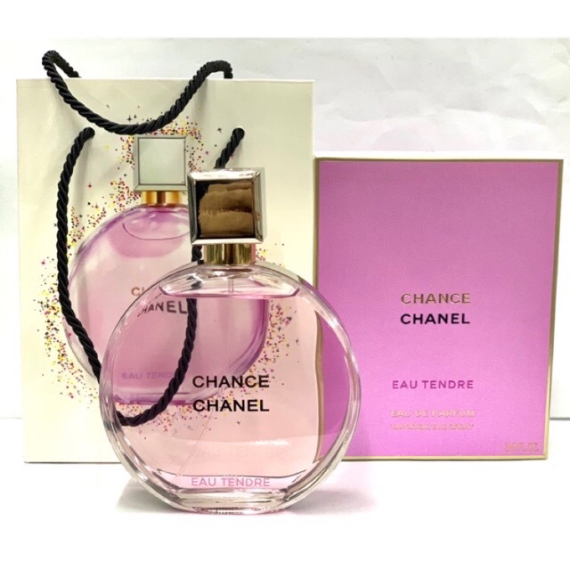 chanel 2019 perfume