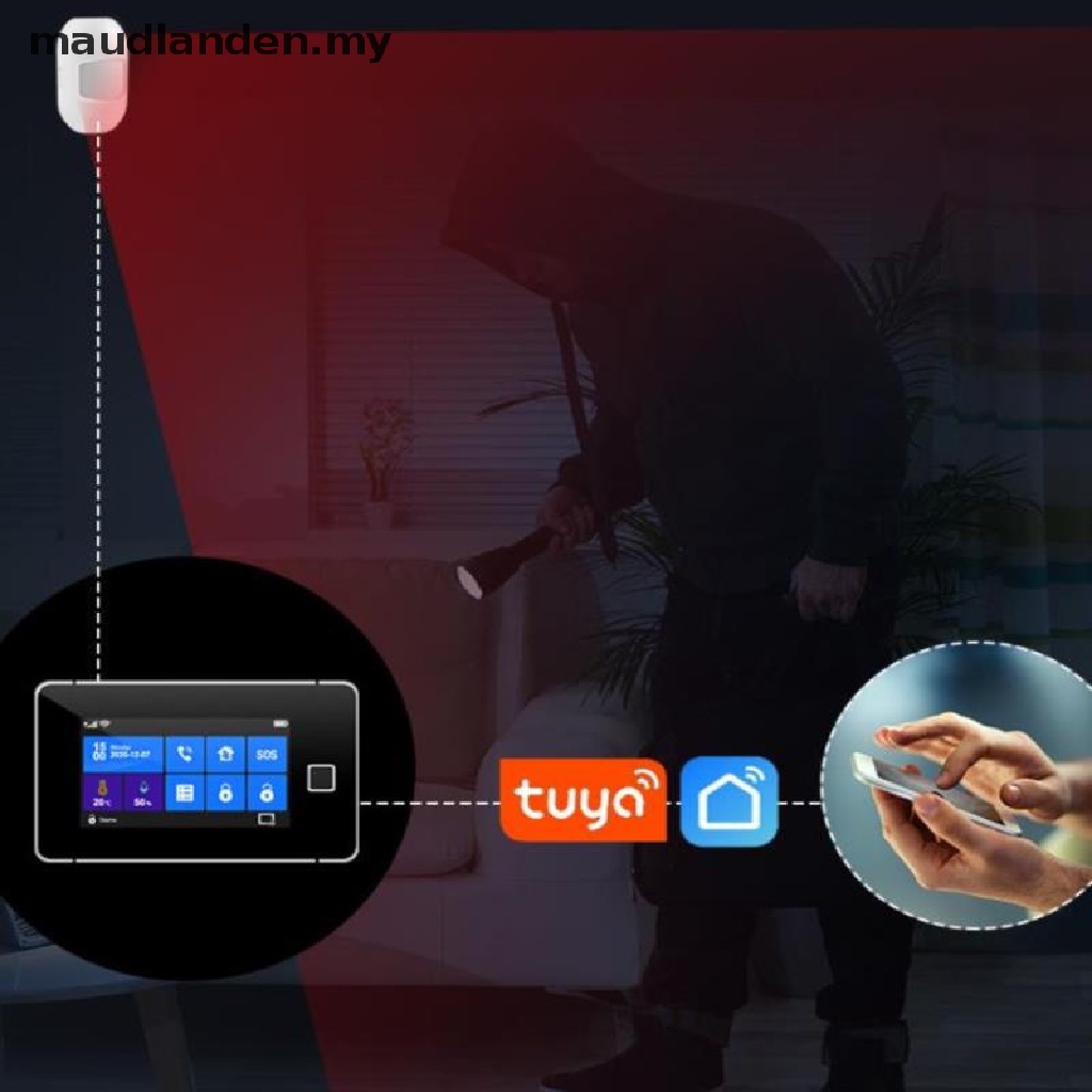 Maudlanden Tuya ZigBee 3.0 PIR Motion Sensor - Premium Wireless Infrared Detector - Image 2