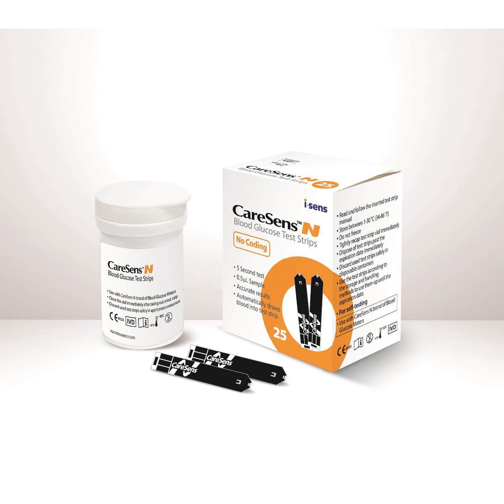 Blood glucose test strip expiration Telegraph