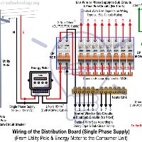 Eps Mcb 2 Pole 40a 63a Main Switch Circuit Breaker Sirim Approved Ready Stock Shopee Malaysia