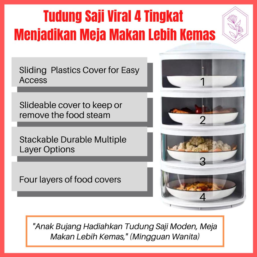 HOT ITEM Tudung Saji Sliding Viral 4 Tingkat Meja Makan HOT ITEM Tudung Saji Sliding Viral 4 Tingkat Meja Makan