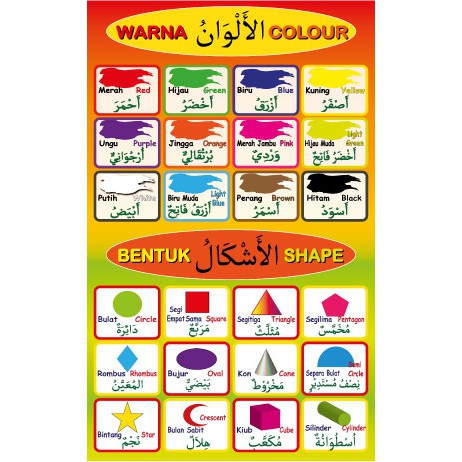 Set 5pcs Carta Pendidikan Bahasa Arab Shopee Malaysia