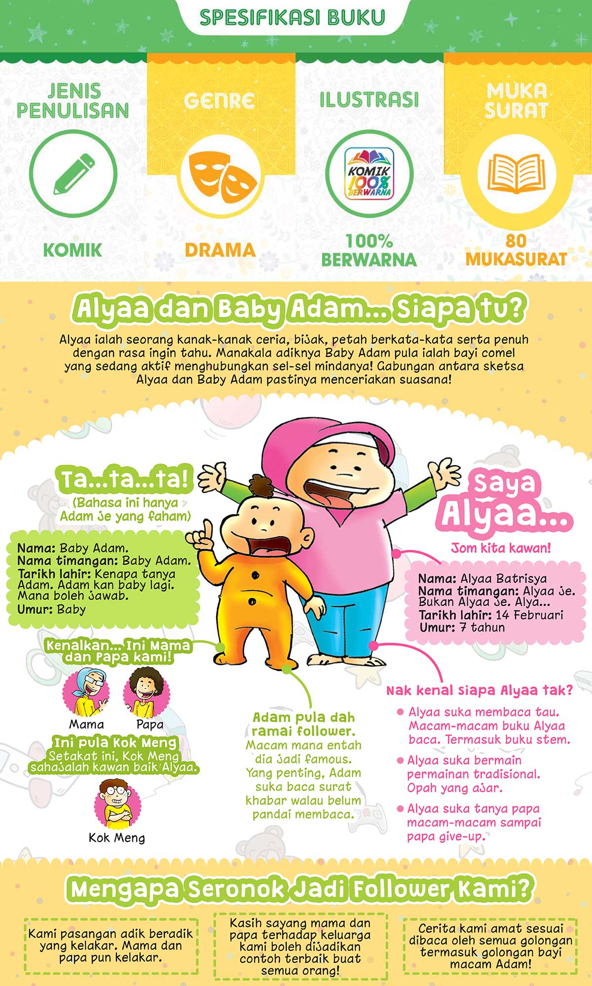 Keluarga Alyaa Batrisyia Shopee Malaysia