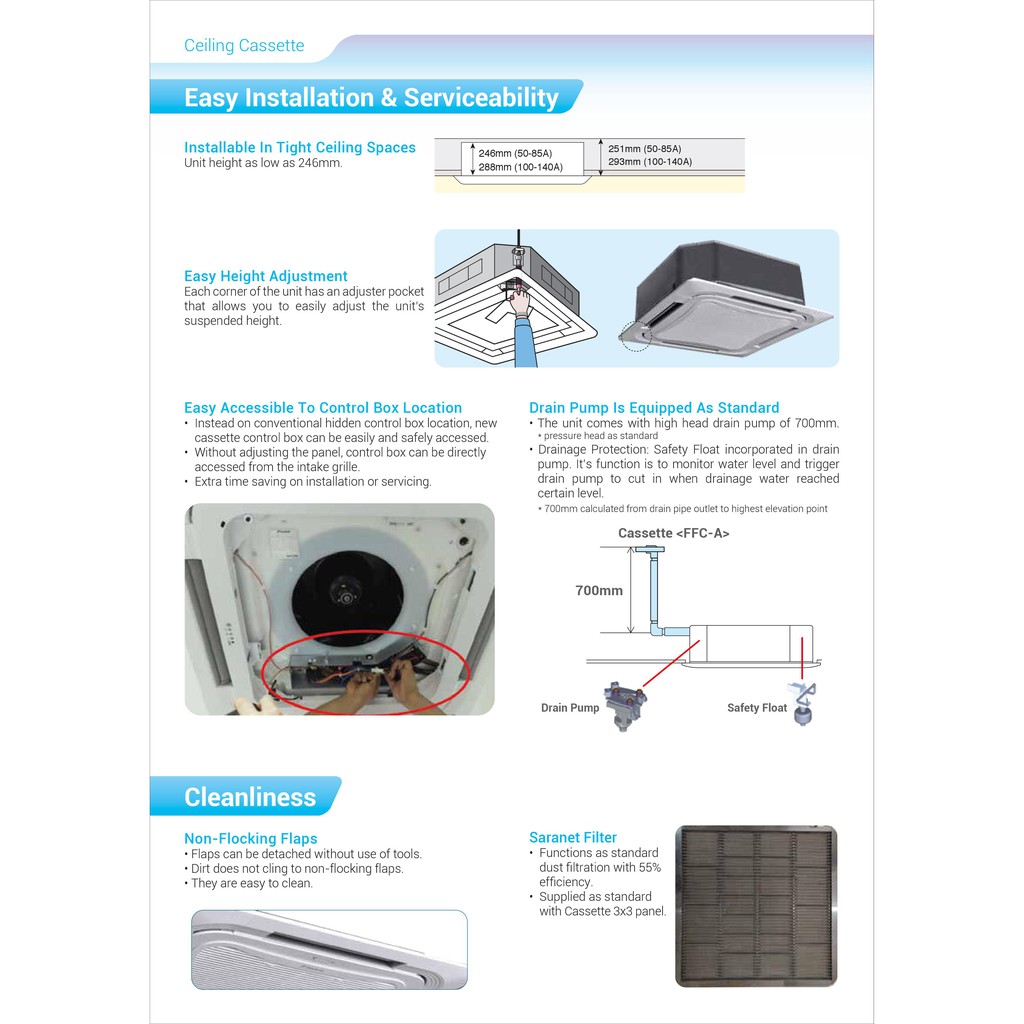 Daikin R32 5hp Fcc140ay1m 3phase Ceiling Cassette Fcc A Series Fcc140a Rc140a R32