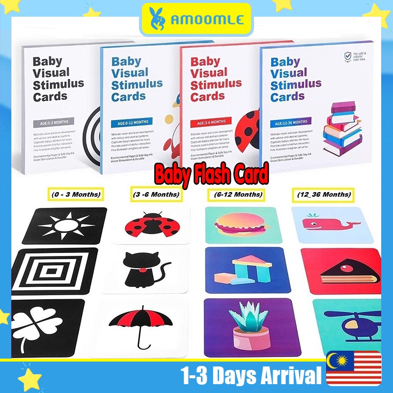 Montessori Baby Flash Card Baby Visual Stimulus Cards 036 Months