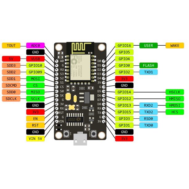 Принципиальная схема nodemcu