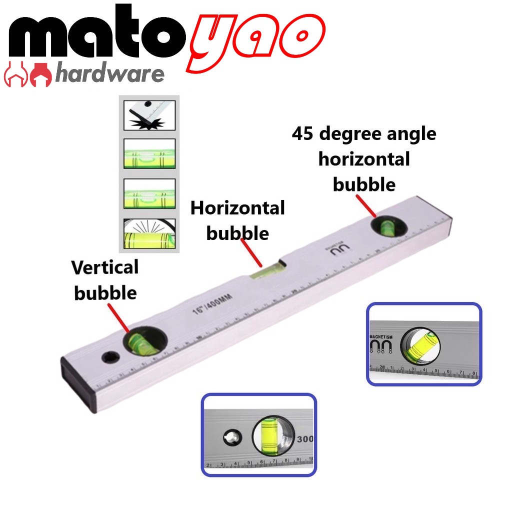 spirit level degrees