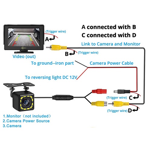 Proton Gen2 Persona Waja Wira Rear View Reverse Backup Camera Shopee Malaysia