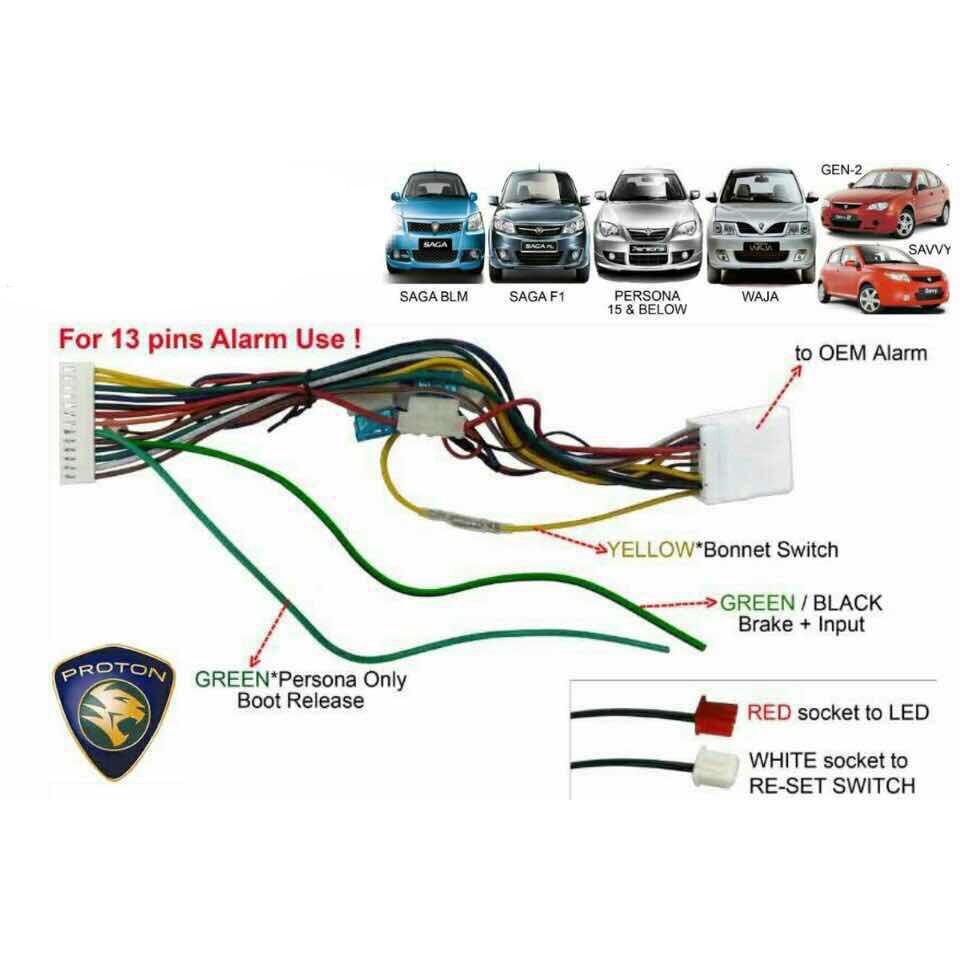 proton wira circuit diagram - Wiring Diagram