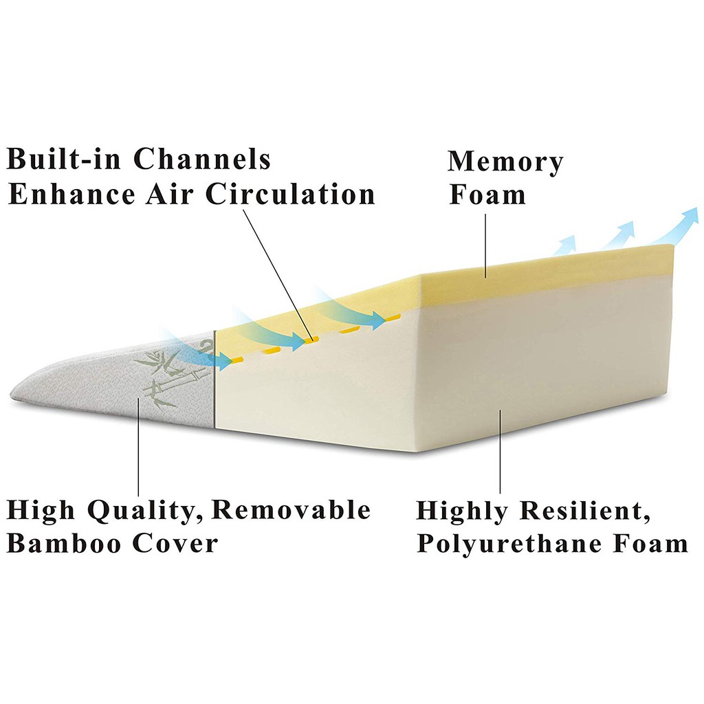 Intevision Foam Bed Wedge Pillow 26 X 25 X 7 5 Shopee Malaysia