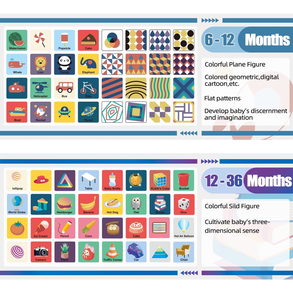 Premium Multi Baby Flash Card Double sided Black White Sensory Visual Stimulation Early education Learning Montessori... - Image 4