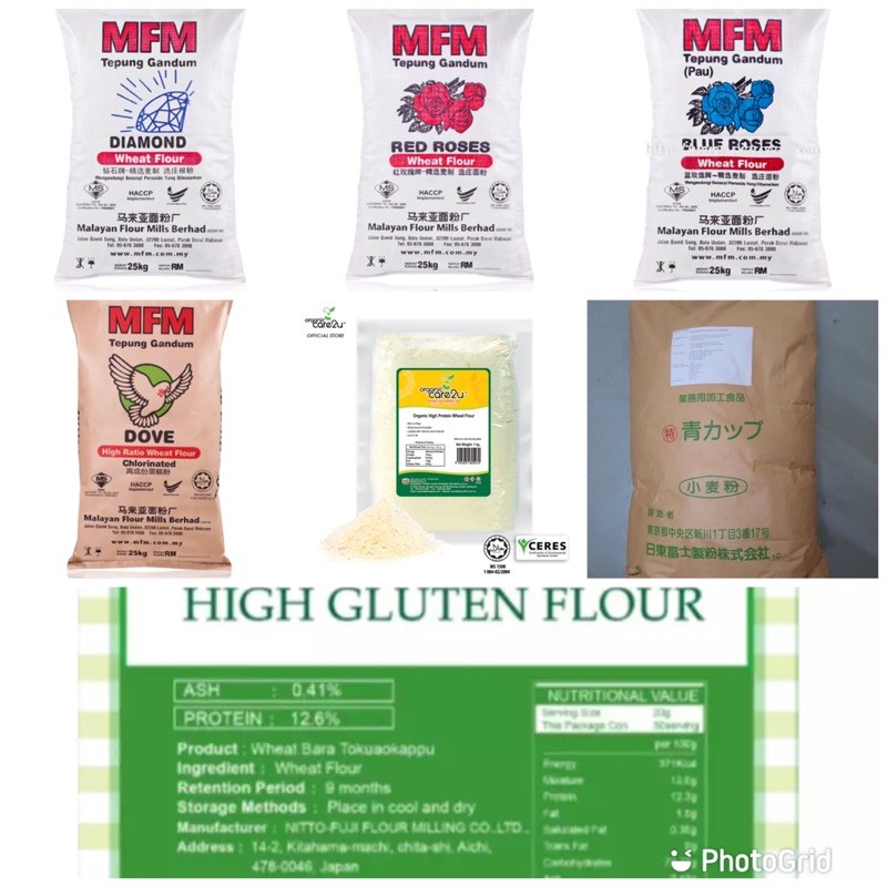 Protein flour low Your Guide