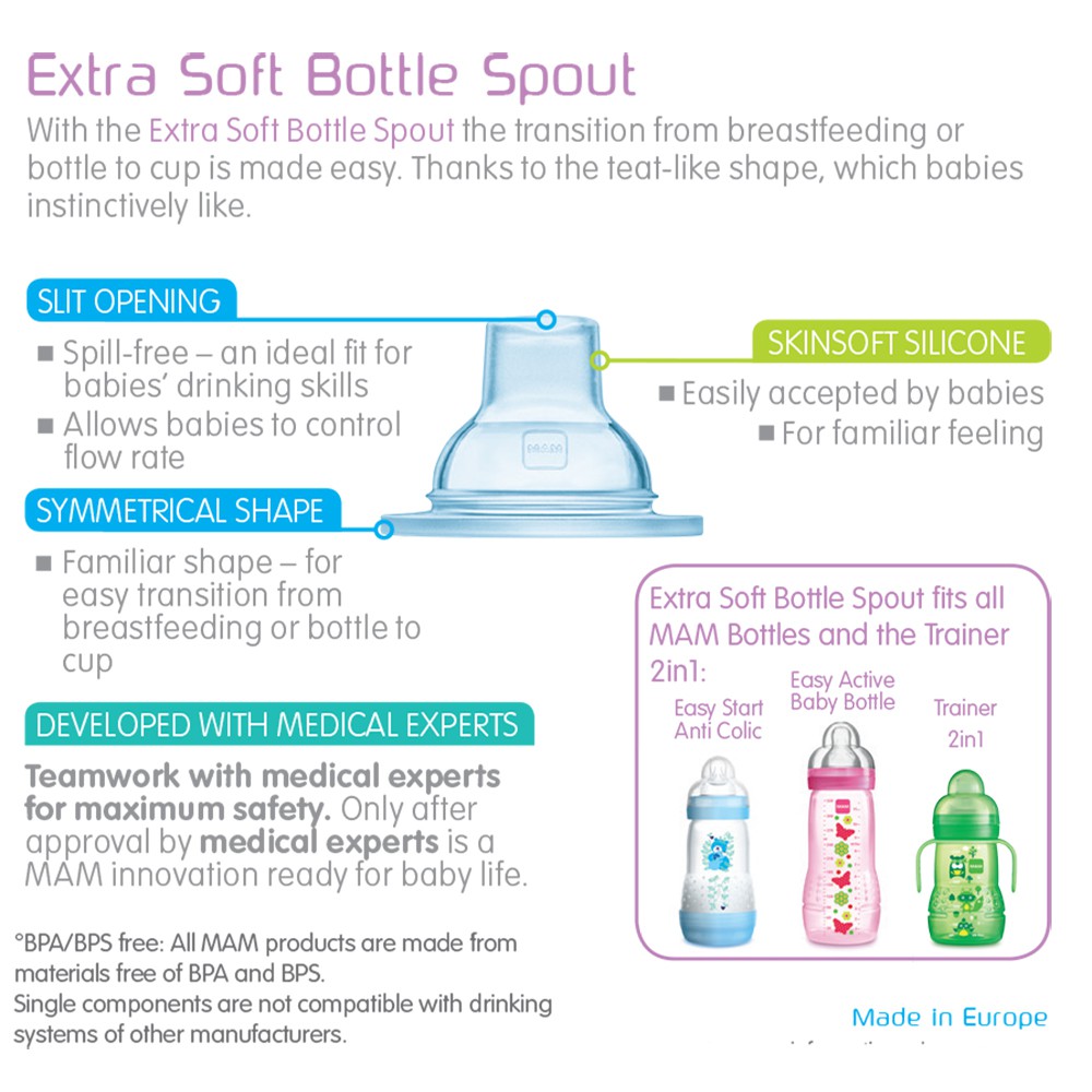 teats compatible with mam bottles