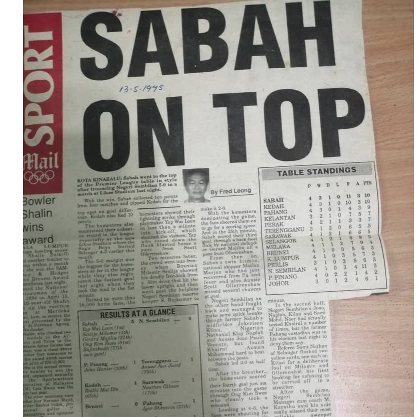 Surat Khabar Sabah Sandakan