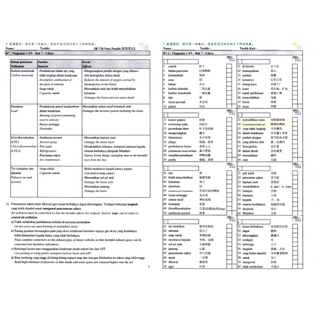 Buy Soft Copy Pdf File Pt3 Sains Pt3科学精简速读笔记 双语词汇翻译表 国文翻译华文 双语翻译速读教材 Seetracker Malaysia