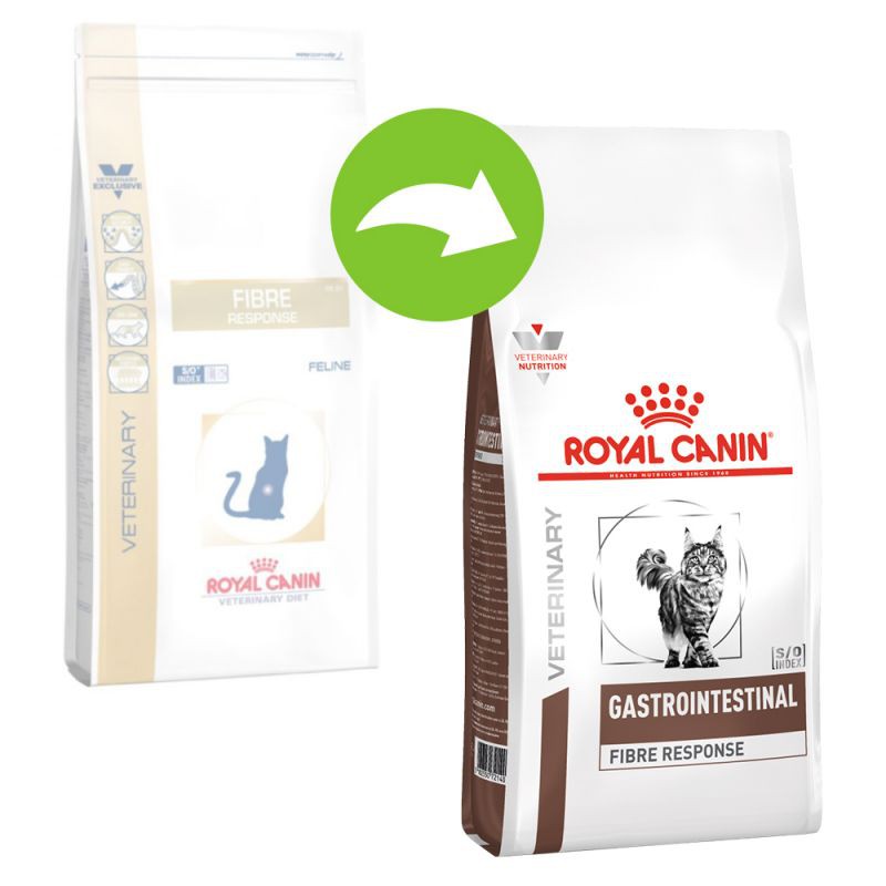 Royal Canin Veterinary Diet Fibre Response Cat 4kg Shopee Malaysia