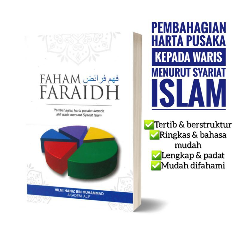 Ahli Waris Carta  Pembahagian Faraid  