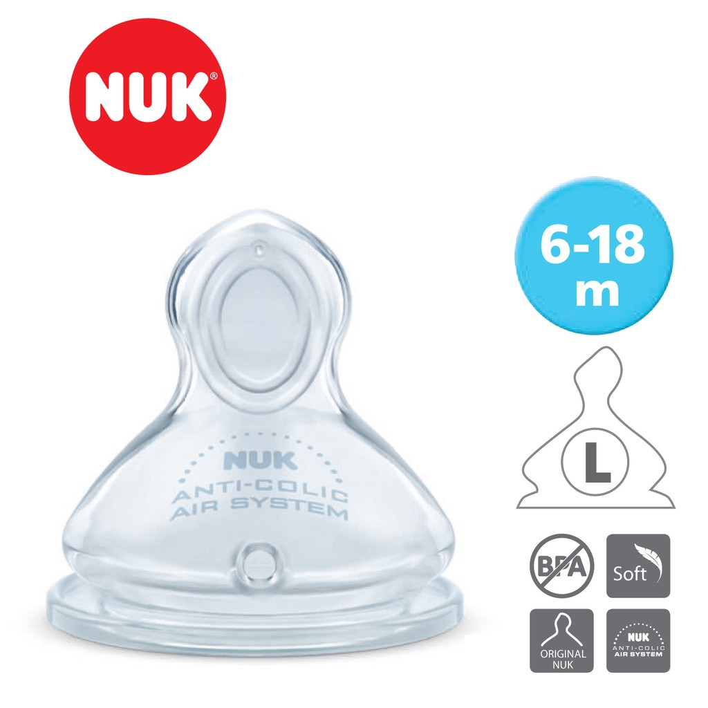 nuk teats size 2