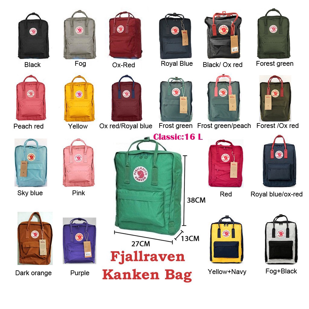 fjallraven kanken different sizes