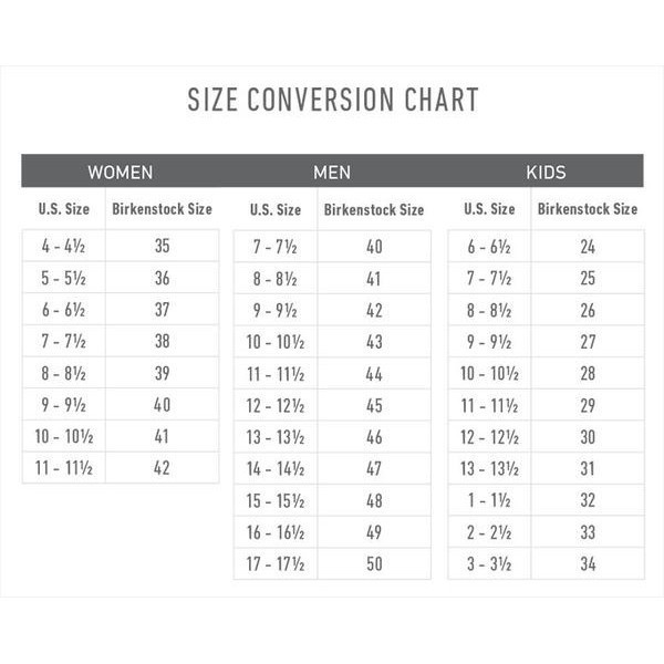 birkenstock madrid eva size chart