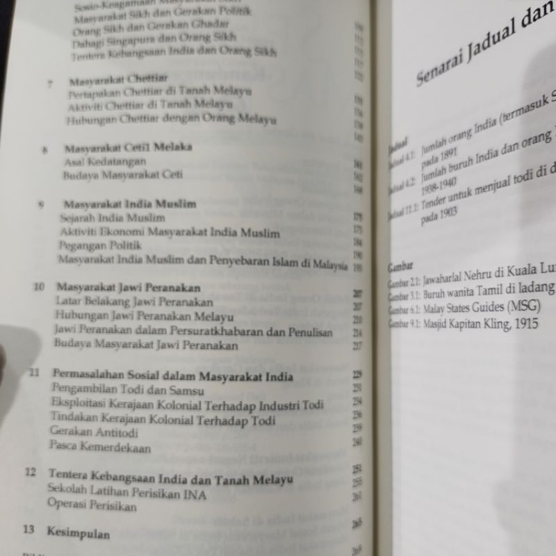 SEJARAH MASYARAKAT INDIA DI MALAYSIA