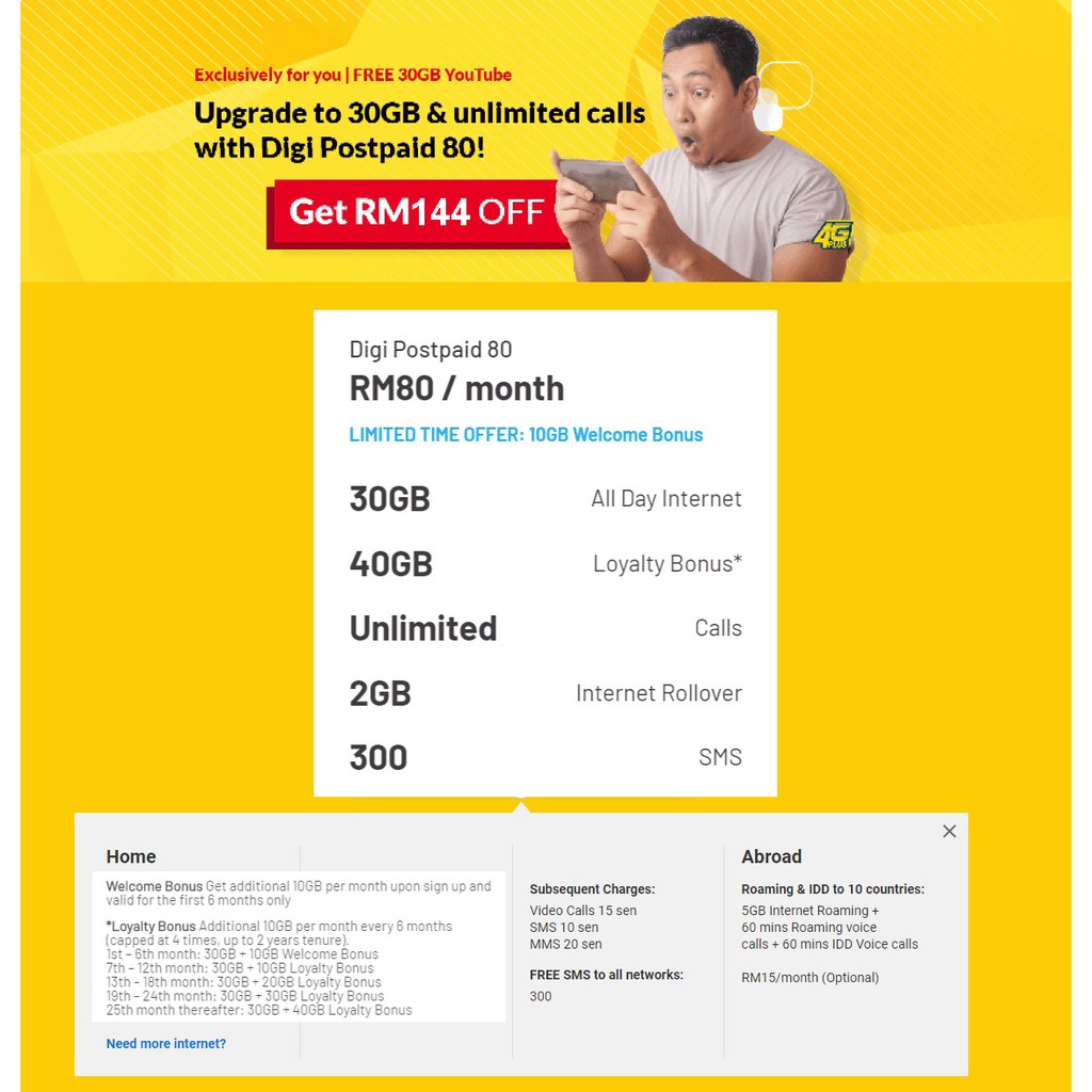 cara nak share topup celcom